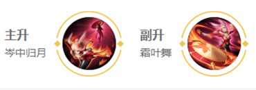 王者荣耀公孙离的出装与打法技巧全解析