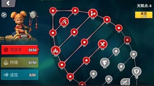 猿族时代金娜天赋加点全攻略
