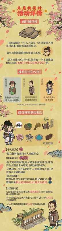 江南百景图又见桃花村玩法全解析