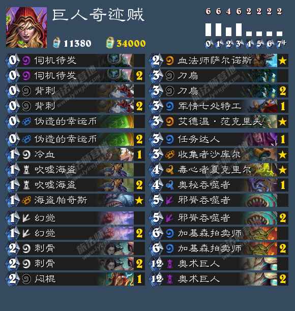 炉石传说炎魔之王的恩赐卡组搭配与高胜率策略