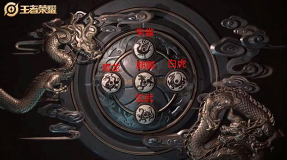 王者荣耀五大神兽皮肤曝光：铠的青龙皮肤成焦点，其他英雄归属揭晓