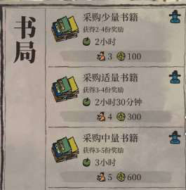 江南百景图书局的作用：特殊居民升级加速器