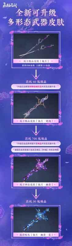 永劫无间【诡月】十字双刀：可升级多形态外观详解与获取指南