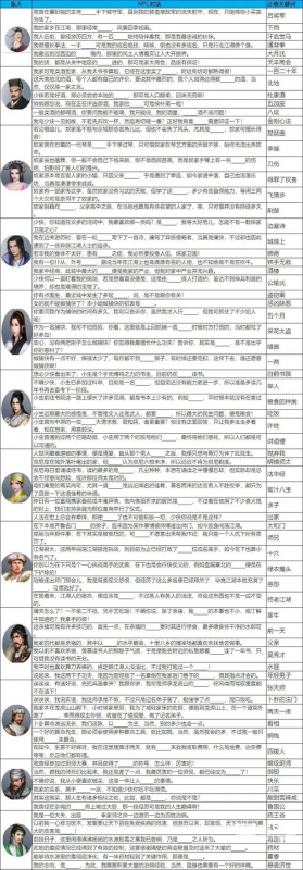 江湖双峰驿全角色找人攻略：关键词揭秘与探索指南