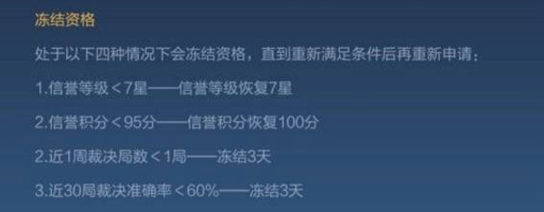 王者荣耀鹰眼护卫队退出全攻略：方法、条件与评分解析