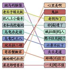 汉字找茬王搞怪歇后语怎么玩及通关攻略