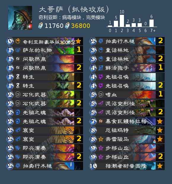 炉石传说萨满祭司卡组推荐