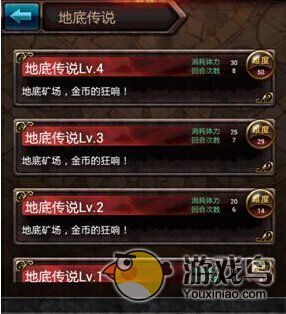 游戏赚钱秘籍：地底传说的财富之路