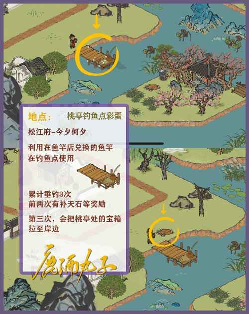 江南百景图今夕何夕彩蛋全攻略：轻松收集所有隐藏惊喜