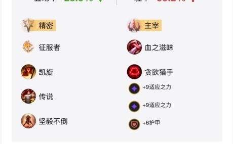 炼金术士无限火力出装心得：AP、坦克与常规风格全解析