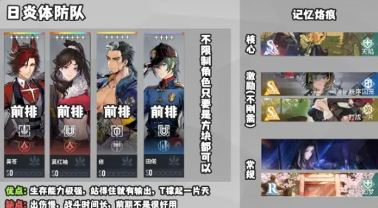白荆回廊烙印搭配攻略：如何根据队伍需求灵活选择，发挥最大强度