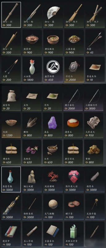 燕云十六声商人攻略：好物全知道