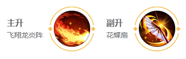 王者荣耀不知火舞2025最新出装铭文搭配详解