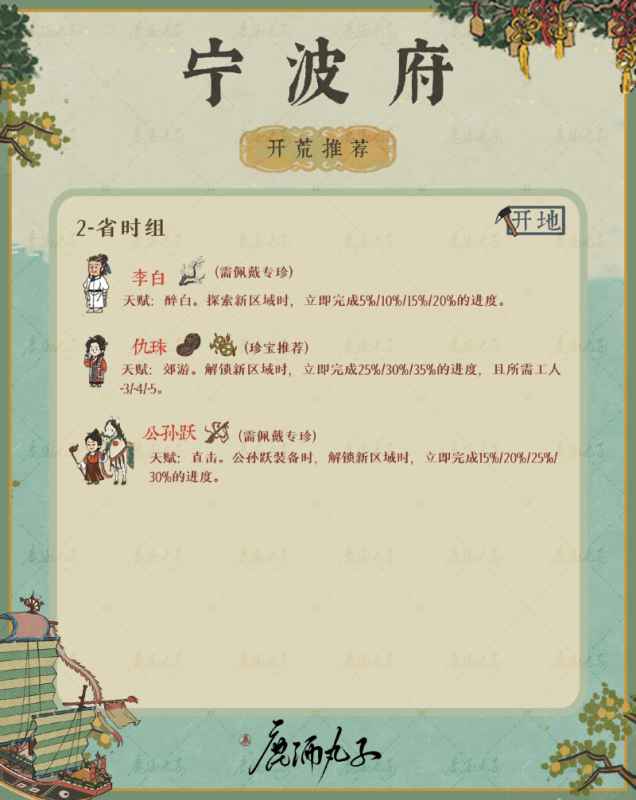 江南百景图宁波府新区域玩法全解析