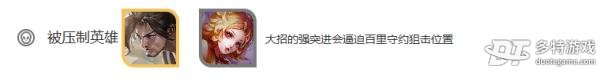 王者荣耀百里守约深度解析：技能、加点、铭文及出装全攻略