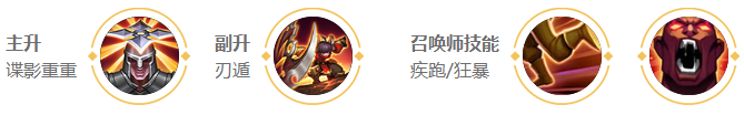 王者荣耀李元芳出装攻略全解析
