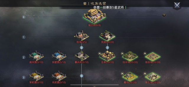 率土之滨前期怎么玩