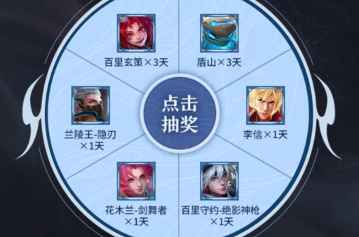 王者荣耀李信世界冠军杯皮肤签到礼包领取全攻略