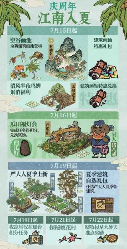 江南百景图瓜田福灯会活动攻略：如何获得闲人猪八戒