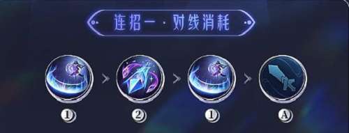 王者荣耀海月连招全解析：核心技巧与实战应用