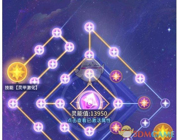 牧神录灵宠集结玩法全解析：策略与收益最大化指南