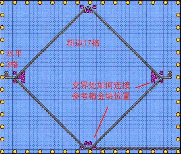 泰拉瑞亚遛猪鲨的矿车选择心得