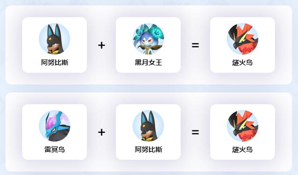 燧火鸟配种秘籍大公开