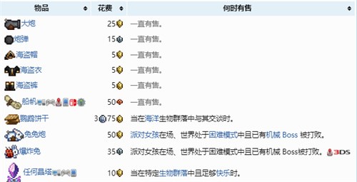 泰拉瑞亚1.4版本海盗NPC商品全解析：稀有宝藏与实用装备一网打尽