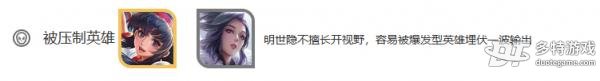 王者荣耀明世隐深度解析：技能、铭文、出装及玩法策略