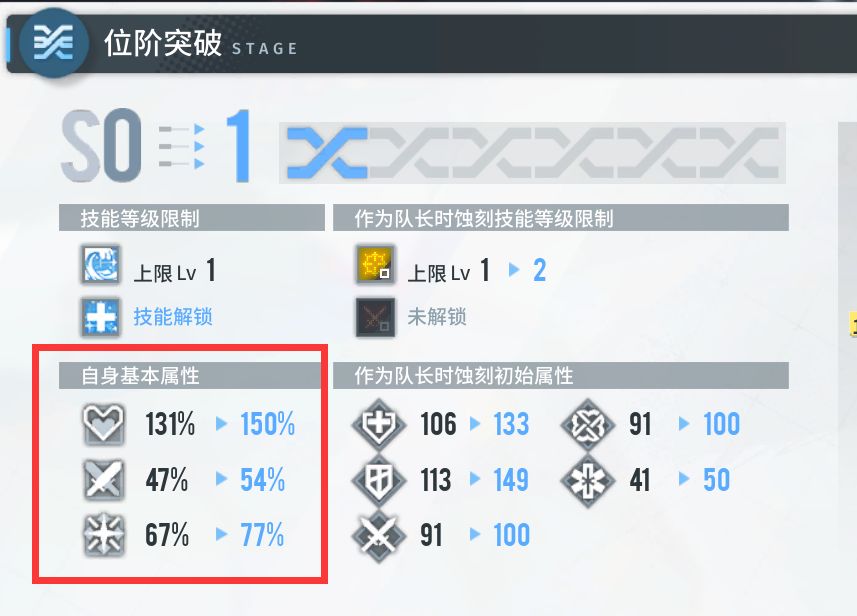 白荆回廊角色属性提升全解析：途径与策略