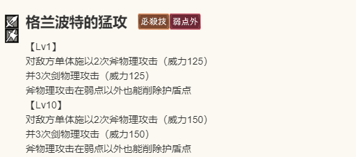 歧路旅人：大陆霸者艾特里克斯实力解析