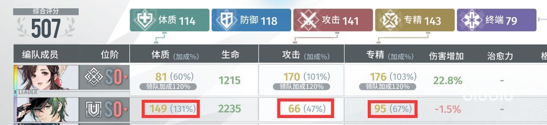 白荆回廊核心玩法与策略深度解析