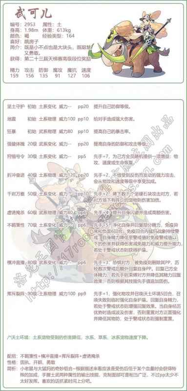 洛克王国武可儿技能全解析