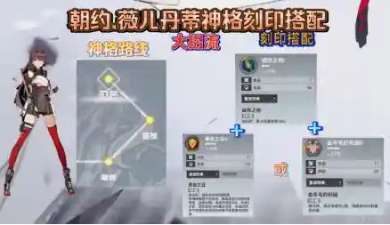 深空之眼朝约薇儿丹蒂神格刻印搭配攻略：大招流、修正流、综合流解析