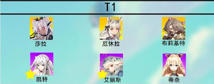 深入解析《伊甸园的骄傲》：节奏榜与角色培养指南
