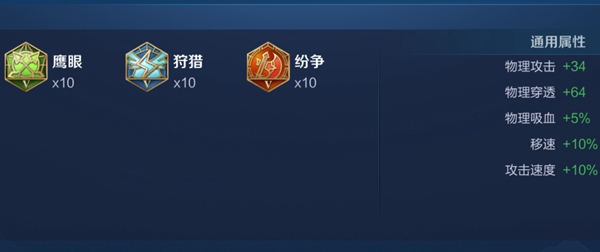 王者荣耀2024裴擒虎最强六神装出装顺序详解与推荐