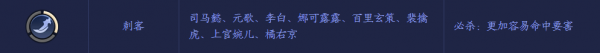 王者模拟战刺客阵容怎么玩