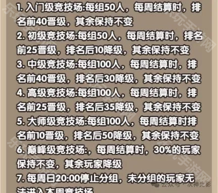 次神光之觉醒竞技场玩法全解析