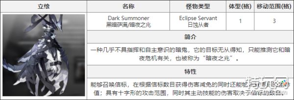 白夜极光黑暗萨满介绍