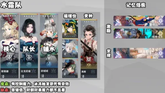 白荆回廊烙印搭配攻略：如何根据队伍需求灵活选择，发挥最大强度