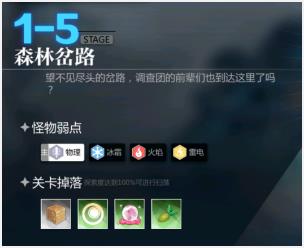 灵魂潮汐1-5森林岔路隐藏路径通关攻略