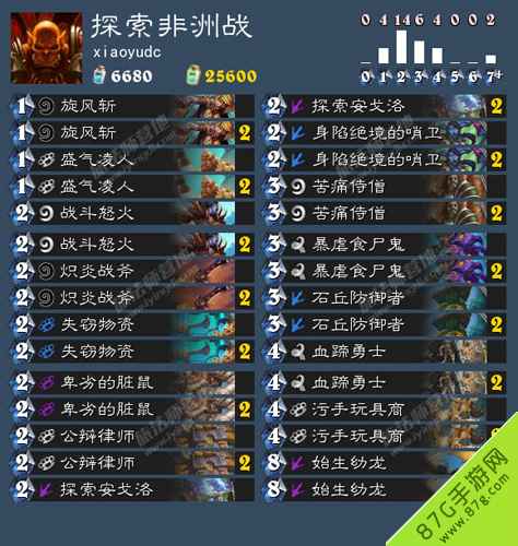 炉石传说探索非洲战卡组：轻松娱乐新选择