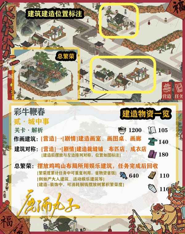 江南百景图新春星宿关通关指南：完成任务拿丰厚奖励