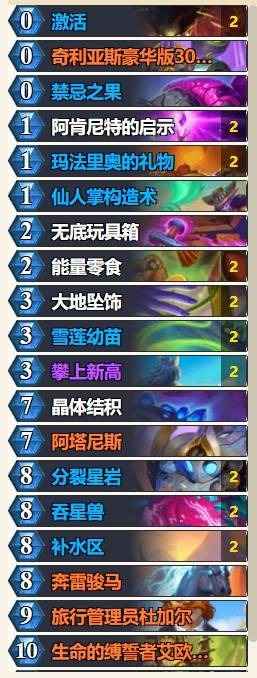 炉石传说大哥德卡组玩法攻略与技巧