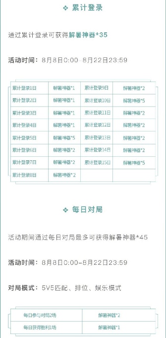 王者荣耀解暑神器刷法全解析