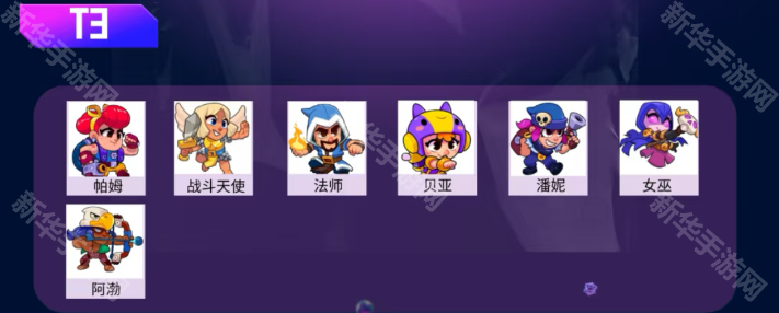 爆裂小队角色实力分析