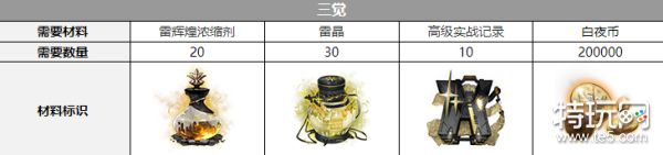 白夜极光雷霆三觉材料解析