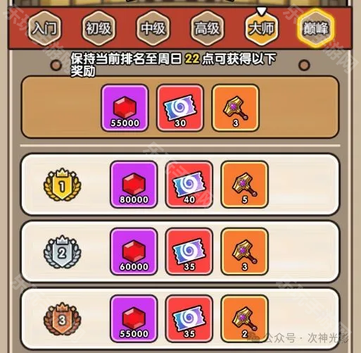 次神光之觉醒竞技场玩法全解析