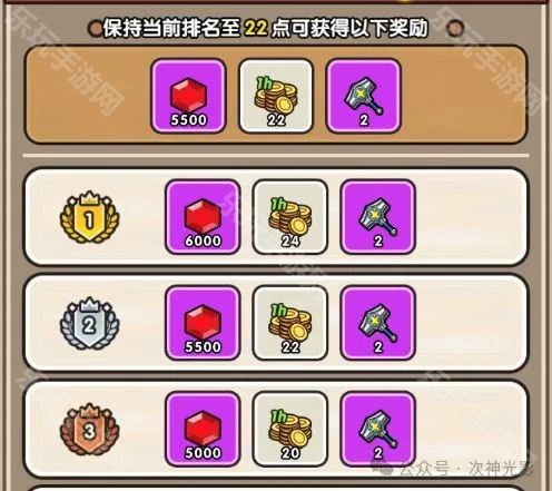 次神光之觉醒竞技场玩法全解析