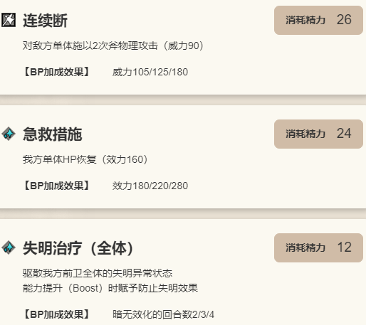 歧路旅人大陆的霸者卢米斯到底有多强